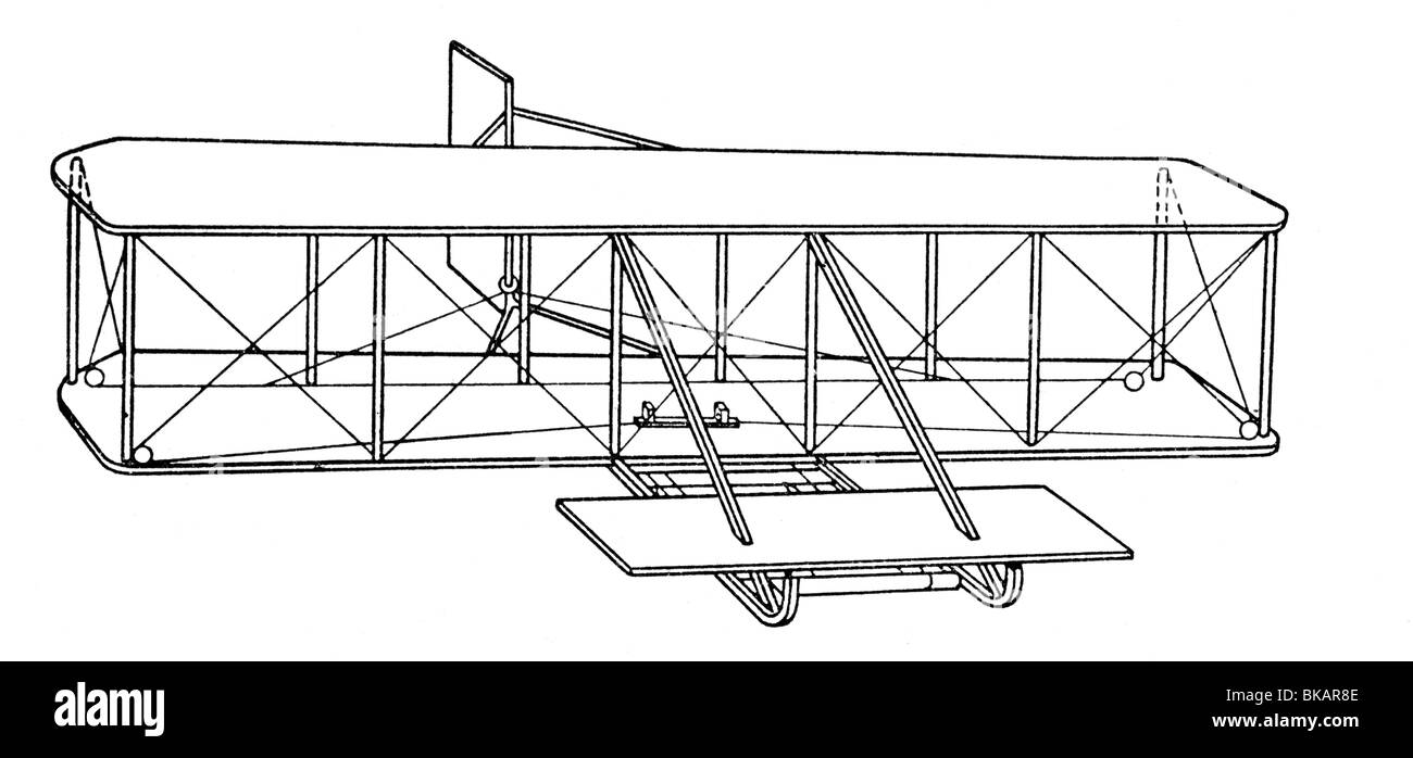 transport / transportation, aviation, Wright Flyer I of Wilbur and Orville Wright, drawing, patent specification, technics, twisting, airplane, aircraft, motorplane, biplane, USA, historic, historical, 20th century, 1900s, Stock Photo