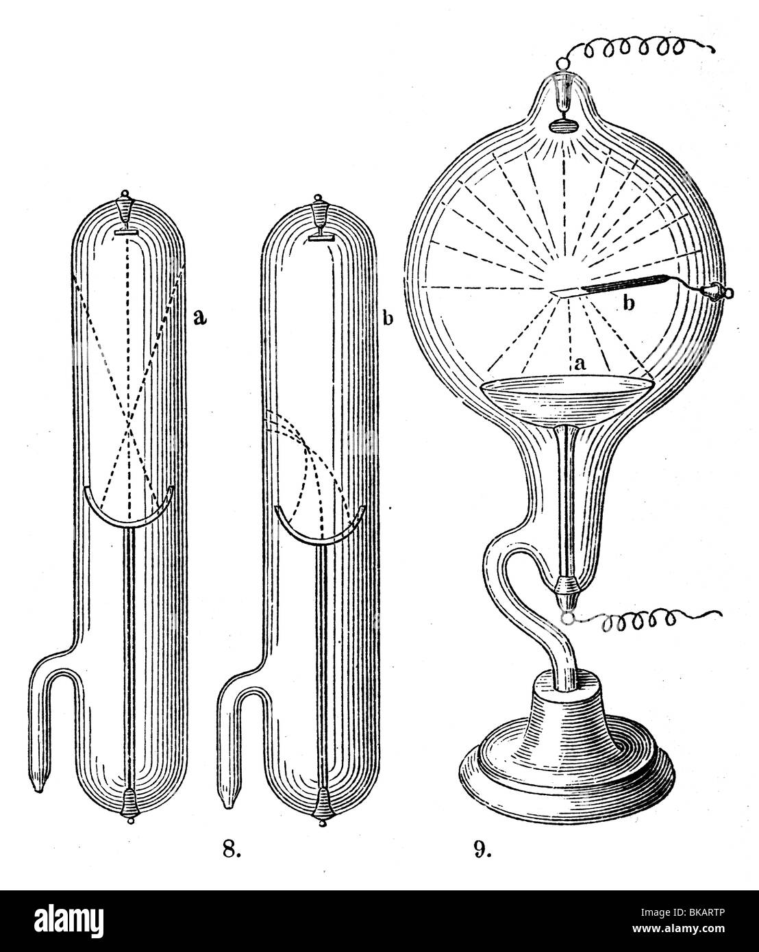 Focus tube and warmth by cathode rays Stock Photo