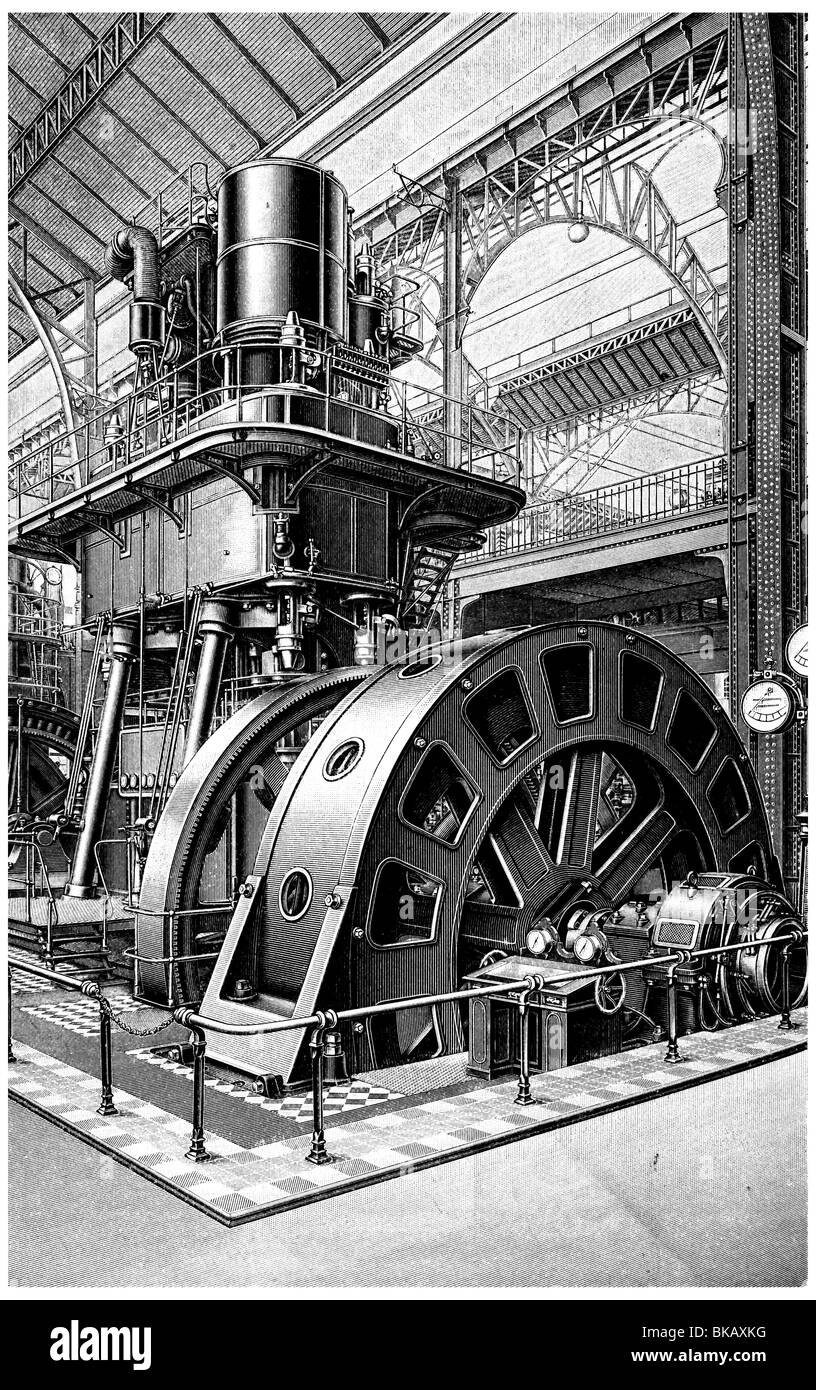 Dynamo electric machine hires stock photography and images Alamy