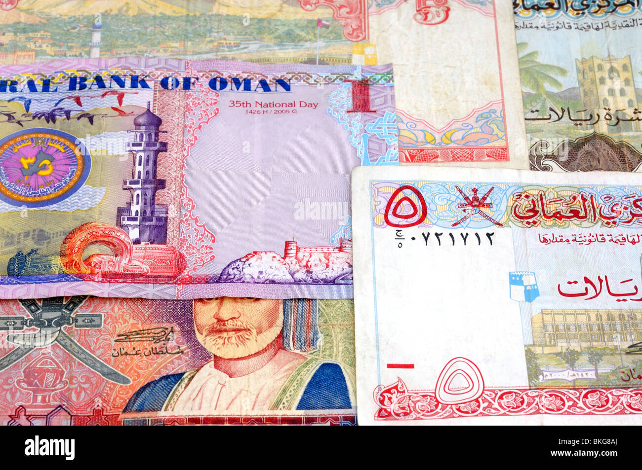 Oman forex reserves