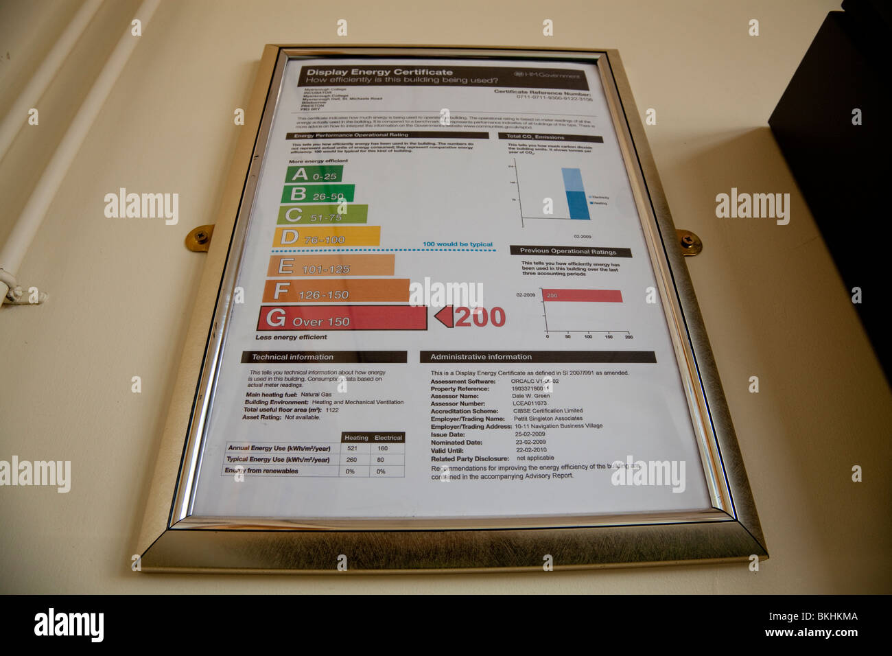 display-energy-certificates-hi-res-stock-photography-and-images-alamy