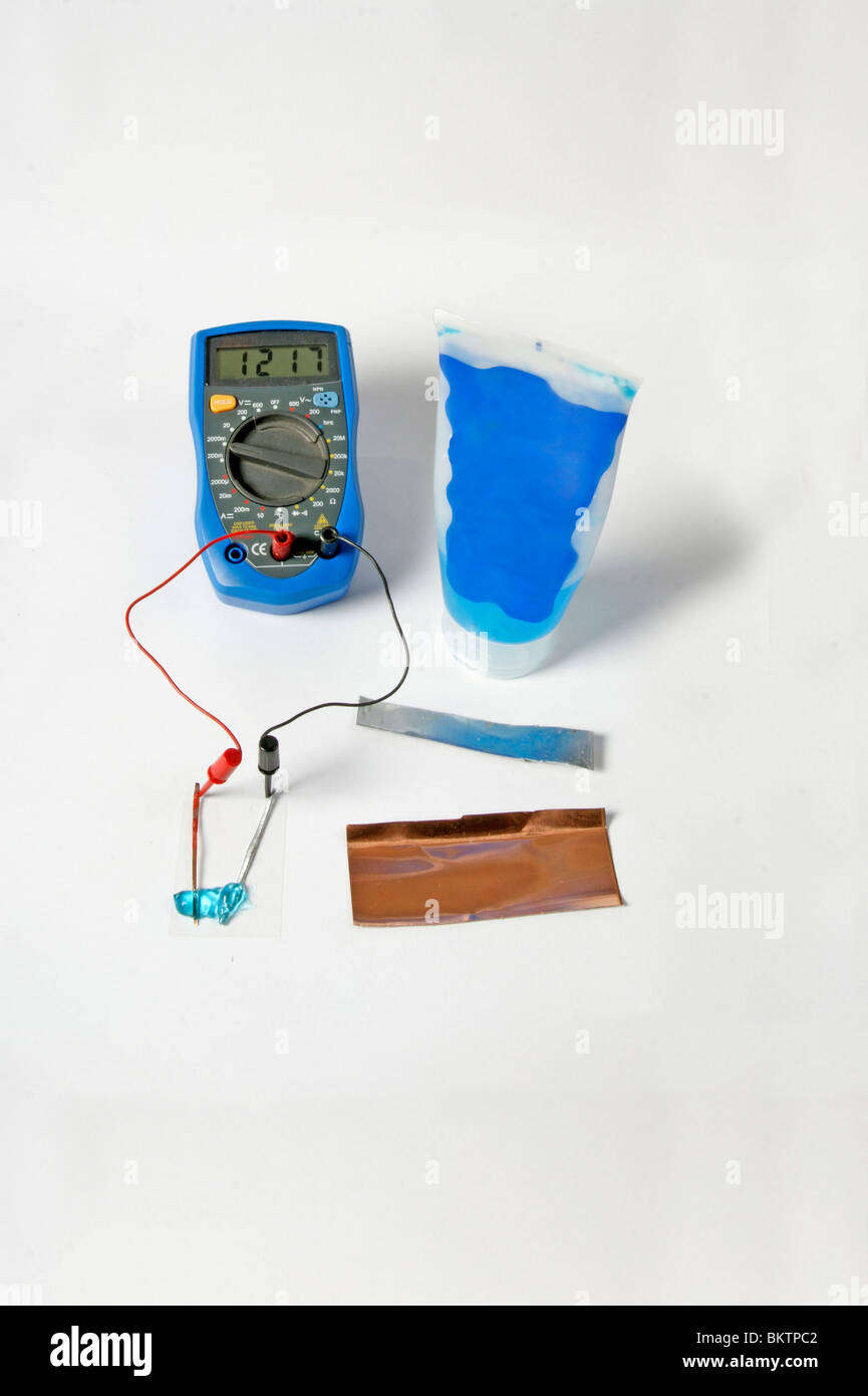 lowcost experiment, voltaic cell with a copper strip and zinc strip