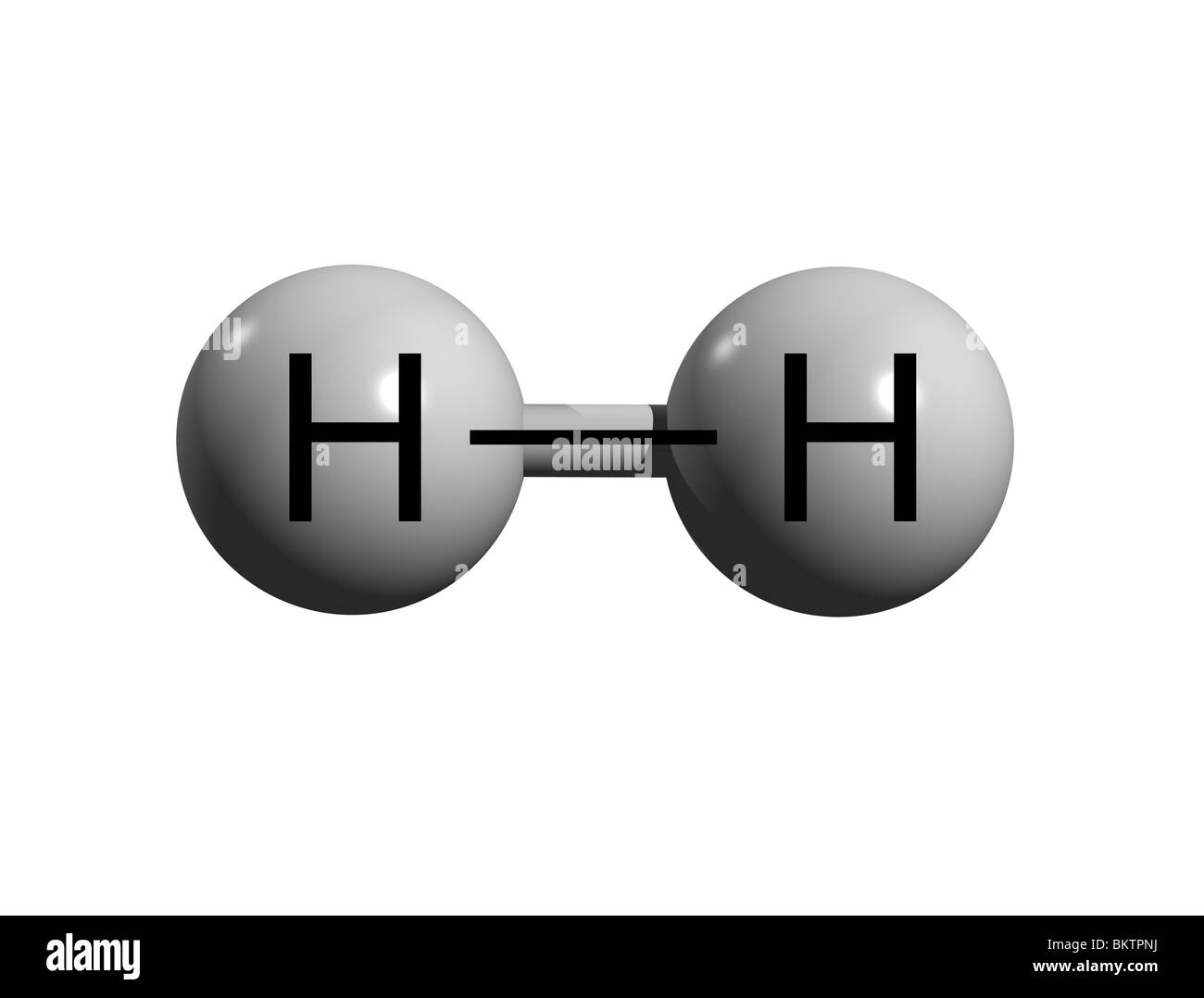 Hydrogen Molecule Model