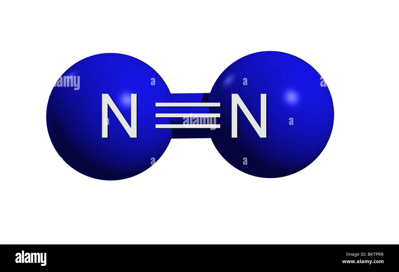 Covalent Bond N2