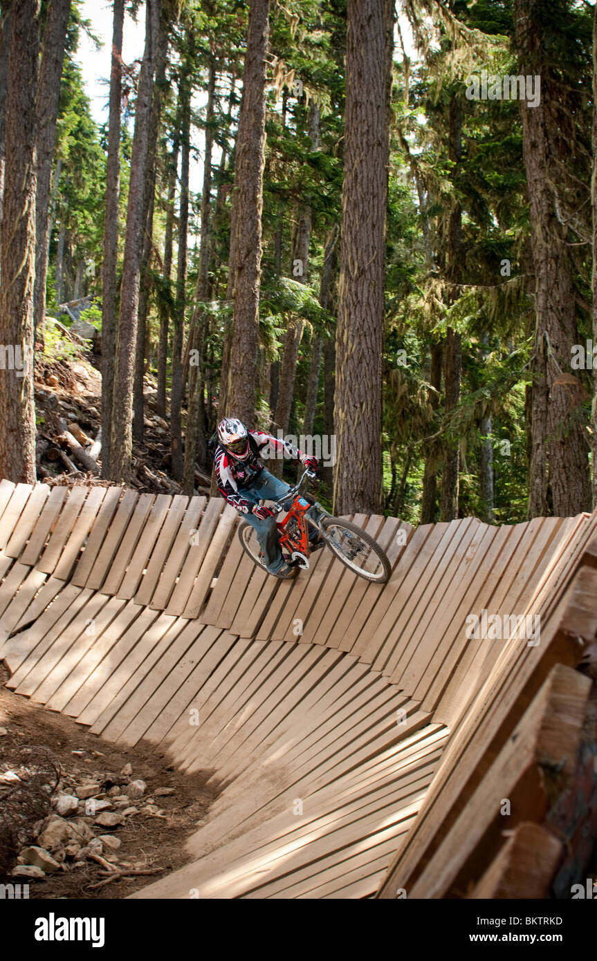 world bike parks