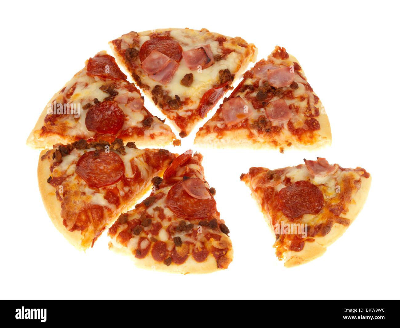Deep Pan Meat Feast Pizza Stock Photo Alamy