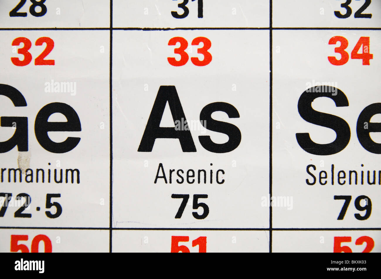 Close up view of a standard UK high school periodic table focusing on Arsenic. Stock Photo