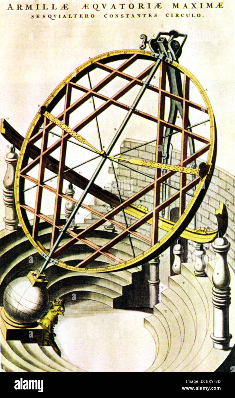 ARMILLARY SPHERE designed by Tycho Brahe from his book De Nova Stella published in 1573 Stock Photo