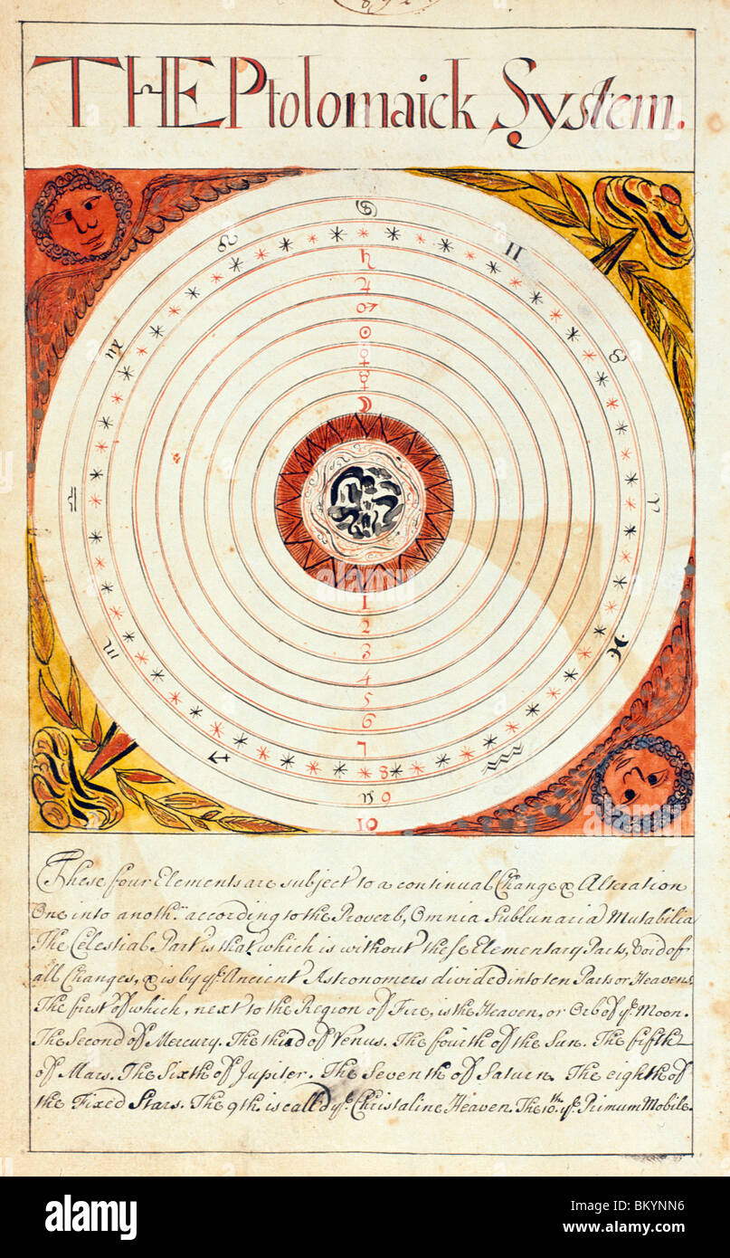 Front page of The Ptolomaick System by Thomas Earl, Chicago, Newberry