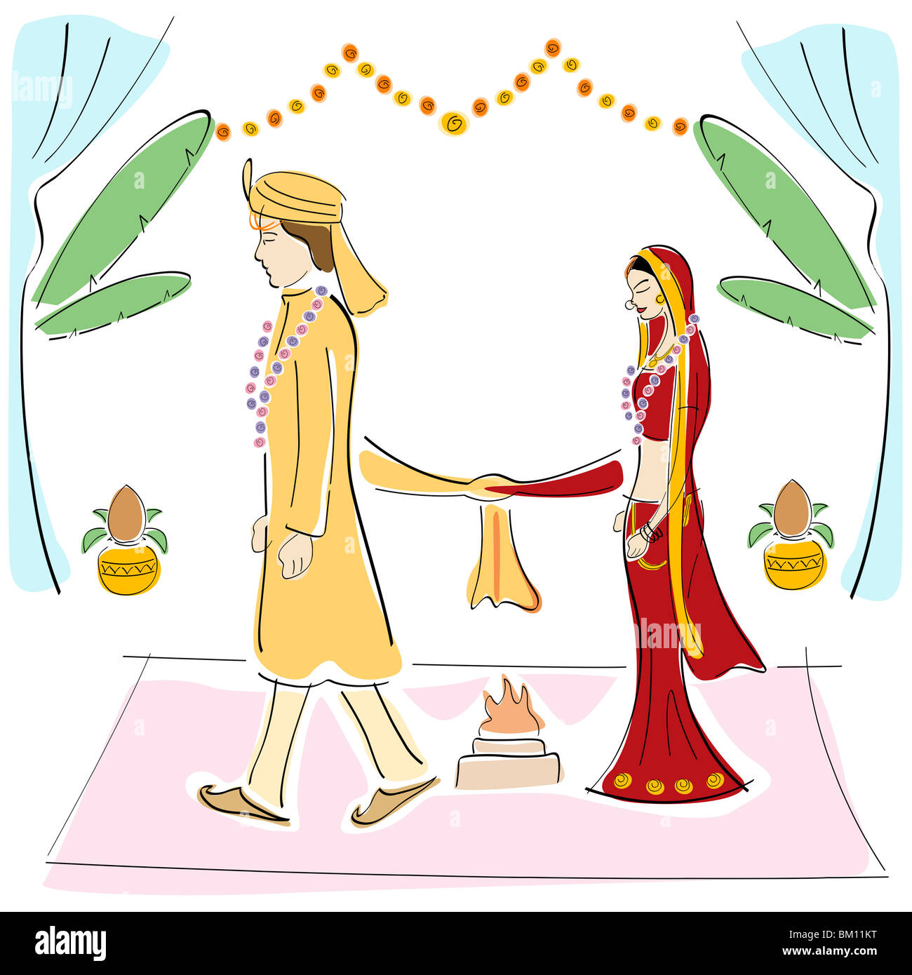 Origin And Importance Of Saat Phere In Hindu Marriage 57 OFF origin-and-importance-of-saat-phere-in-hindu-marriage-57-off
