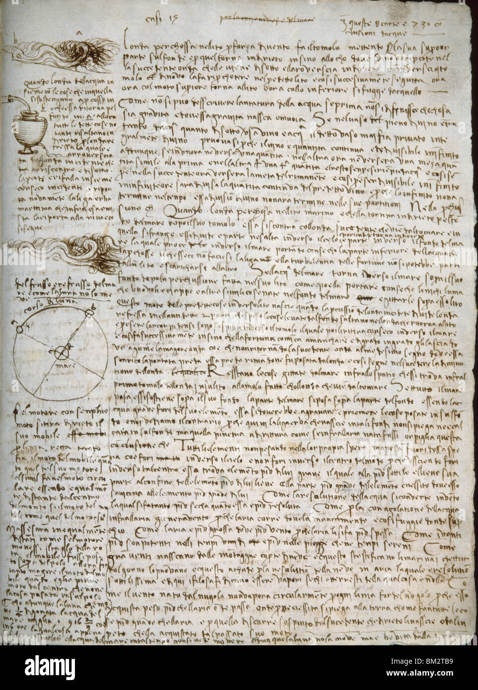 Codex Leicester, Cosmology by Leonardo da Vinci, (1452-1519) USA, California, Los Angeles, Armand Hammer Foundation Stock Photo