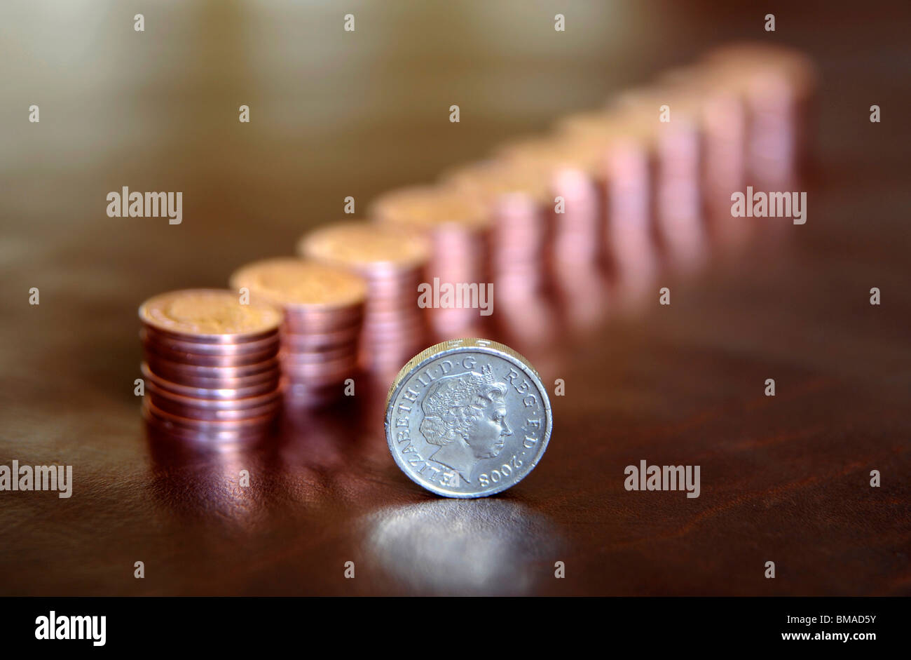 Look after pennies hires stock photography and images Alamy