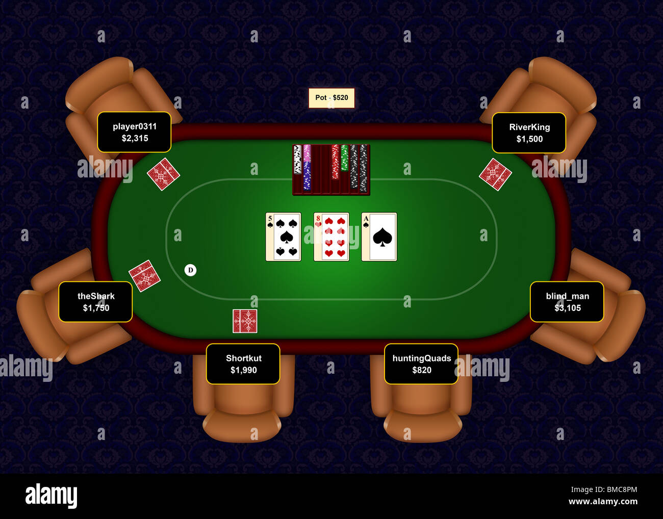 Online poker table with flop revealed in a game of Texas Hold 'Em Stock  Photo - Alamy