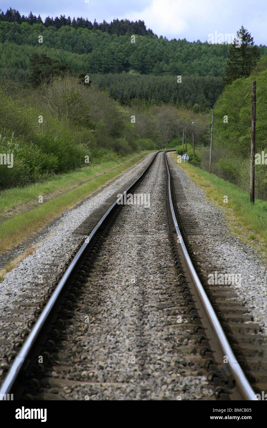 A single track railway line Stock Photo Alamy