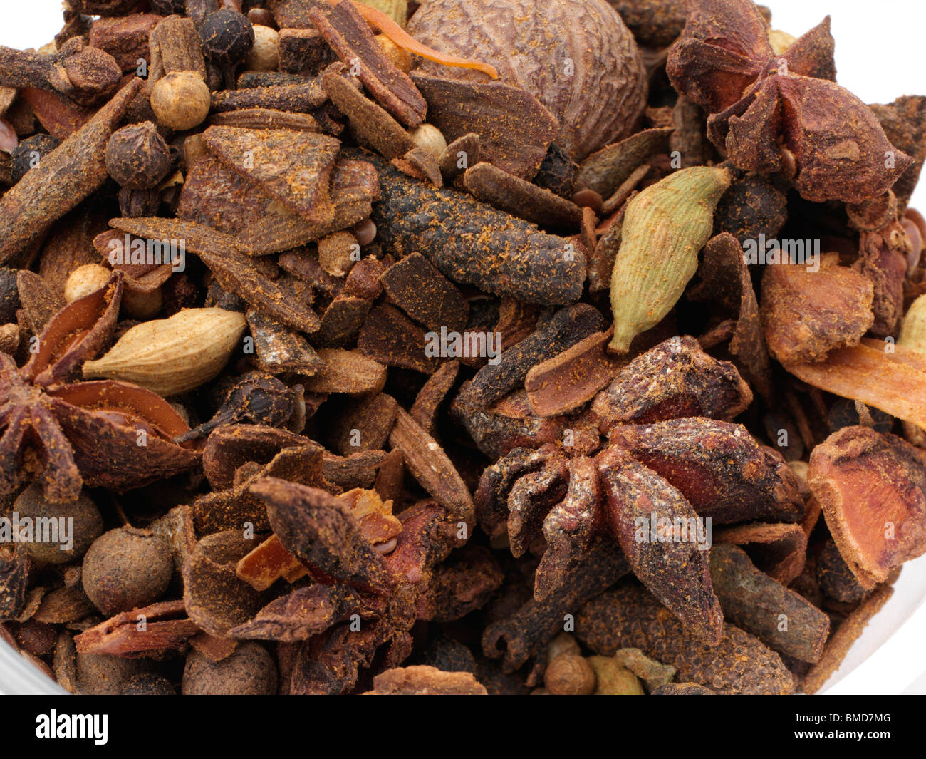 Myamme Spice