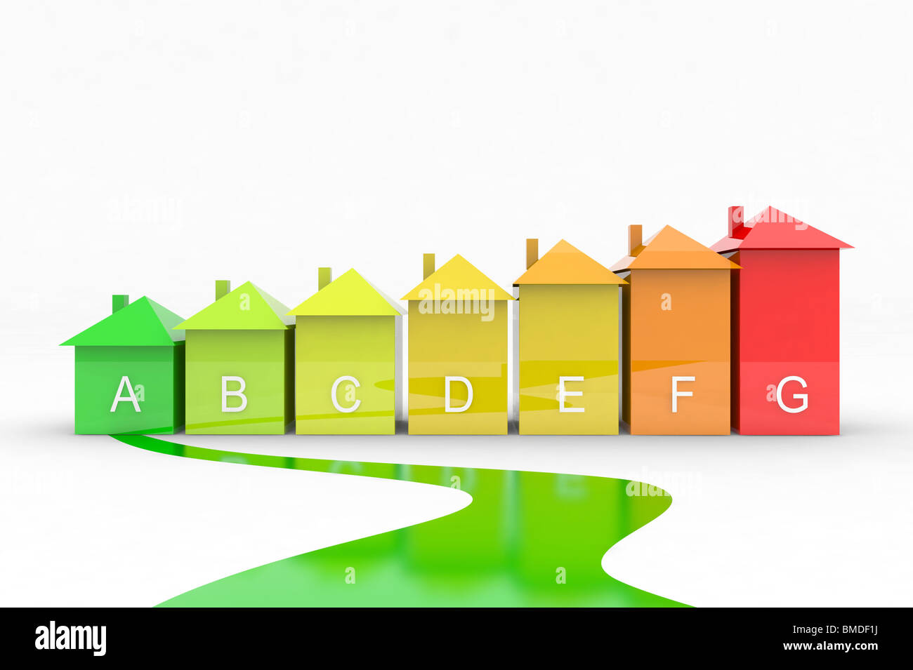 energy efficiency rating Stock Photo - Alamy