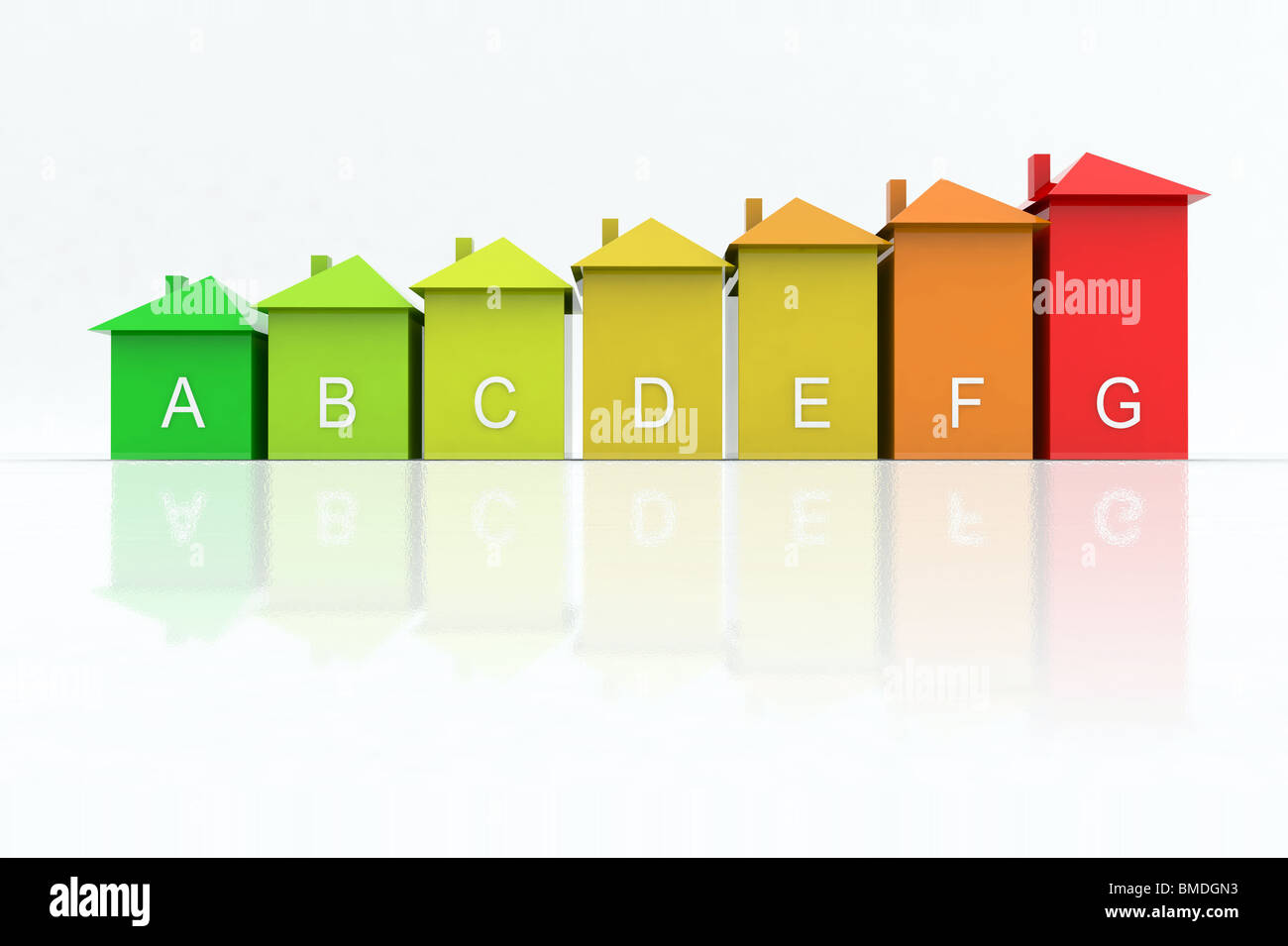 energy efficiency rating Stock Photo - Alamy