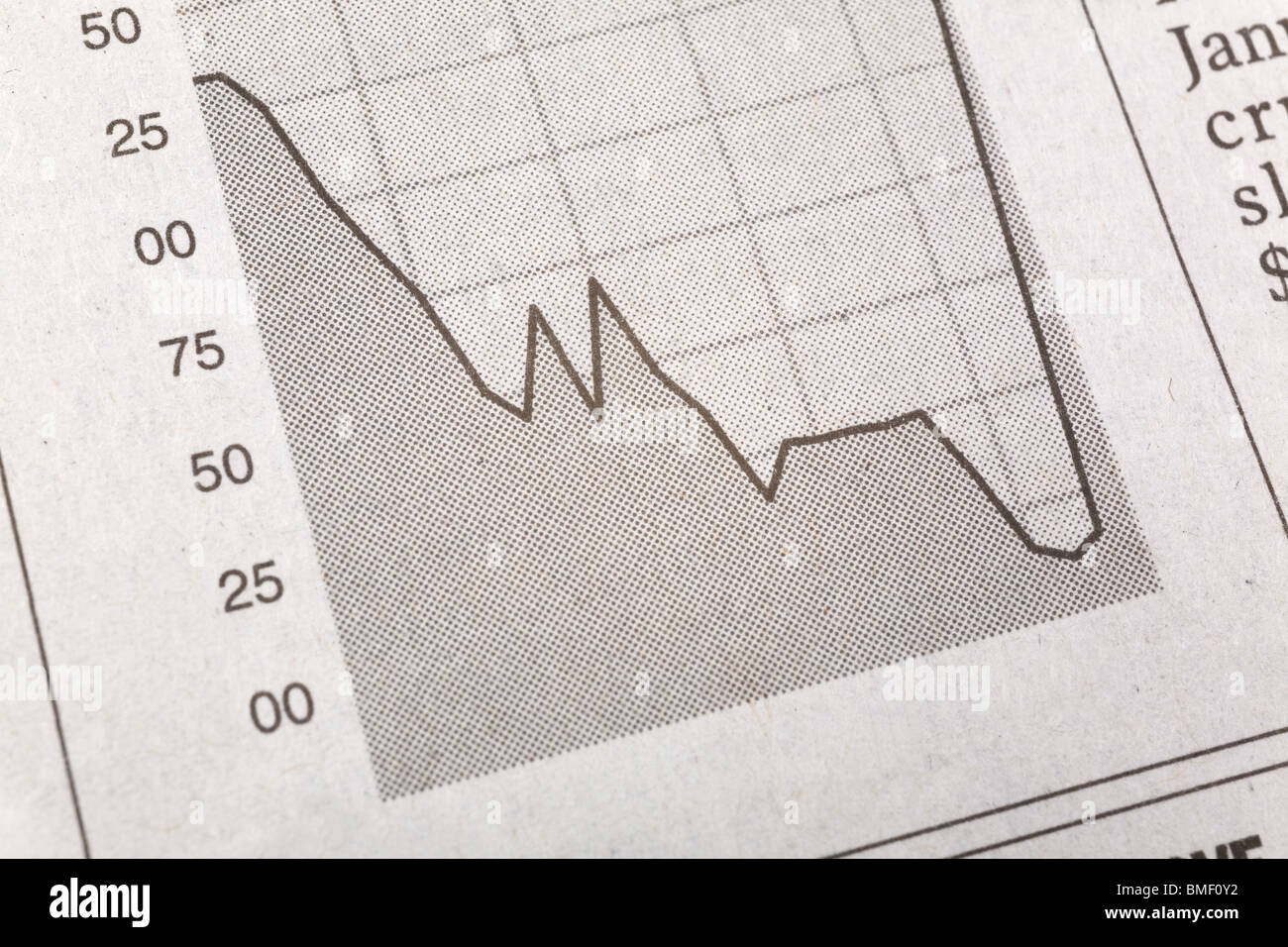 Newspaper Business Chart, financial concept Stock Photo Alamy
