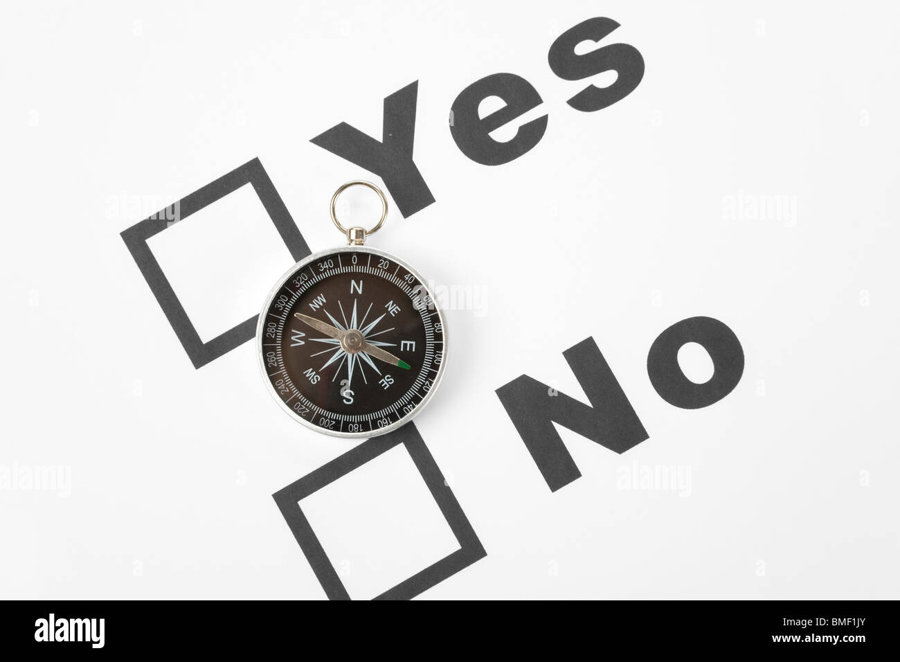 questionnaire and compass, concept of decision Stock Photo Alamy