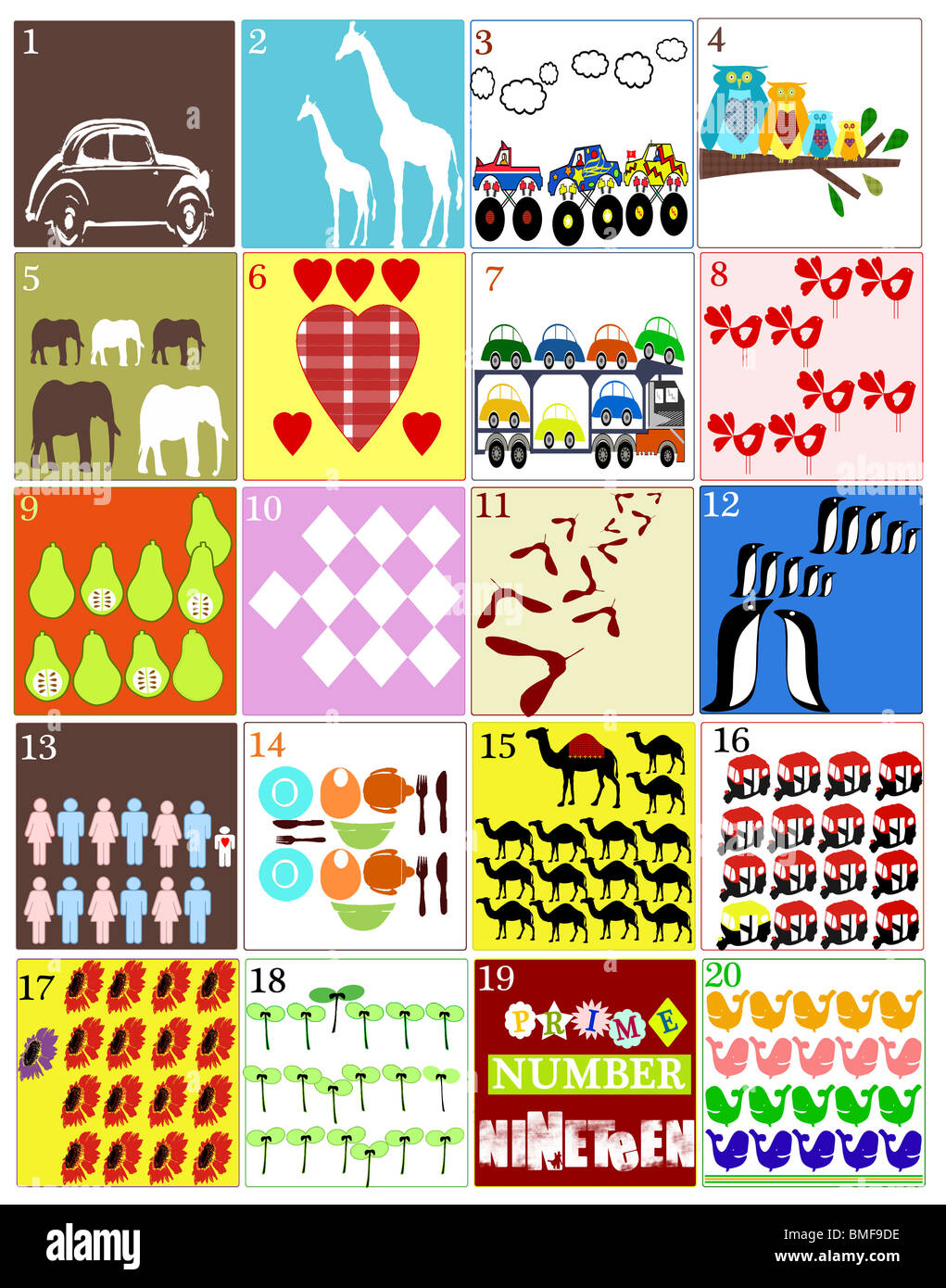 123 Numbers High Resolution Stock Photography And Images Alamy 123 Numbers High Resolution Stock Photography And Images Alamy