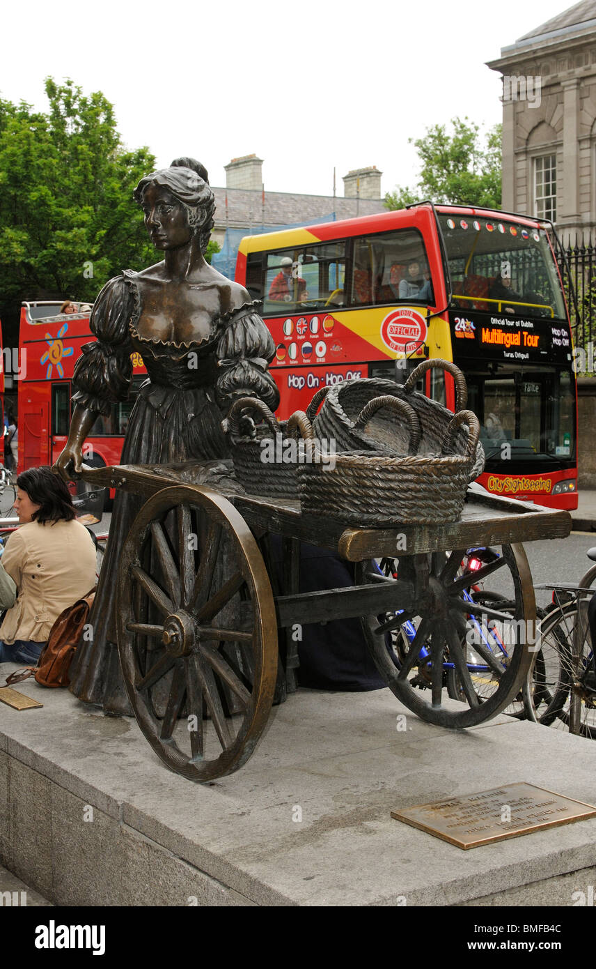 Statue of Molly Malone on Suffolk Street Dublin Ireland Stock Photo Alamy