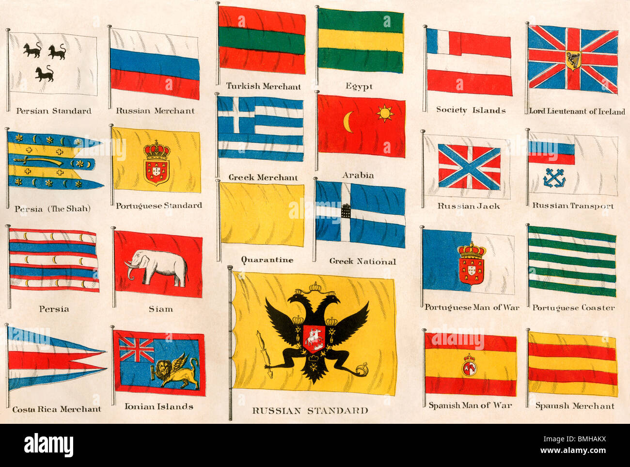Maritime identification ensigns of selected nations, 1880s. Color lithograph Stock Photo