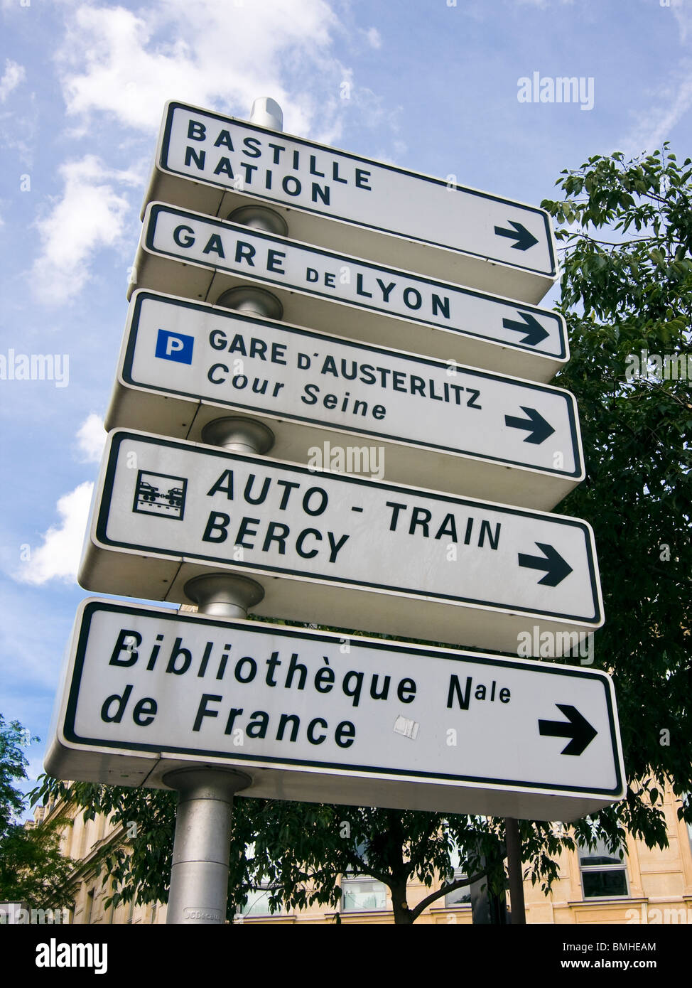 Parisian street orientation signs - Paris, France Stock Photo