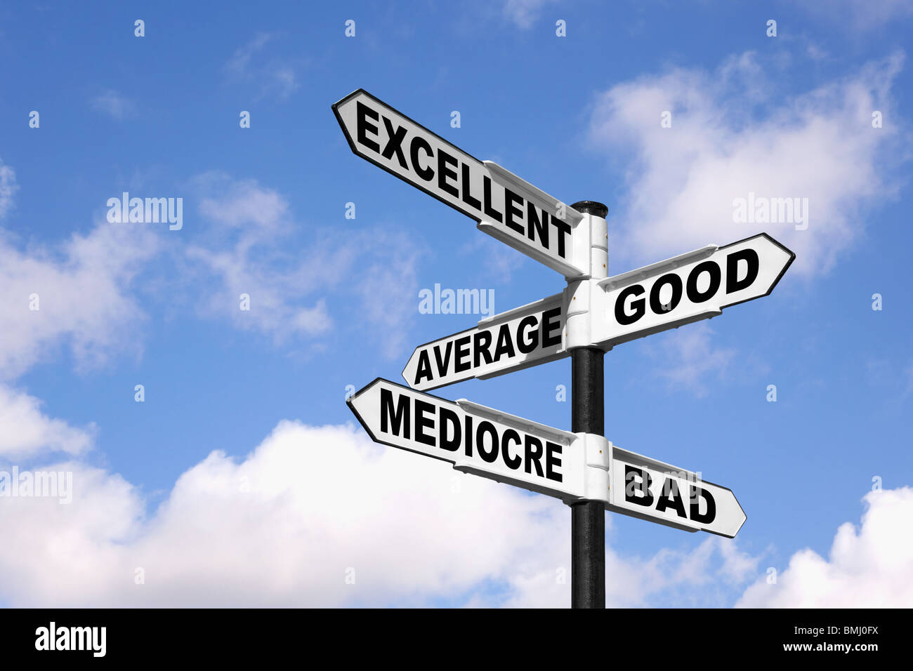 Signpost with the words Excellent, Good, Average, Mediocre and Bad against a blue cloudy sky. Stock Photo