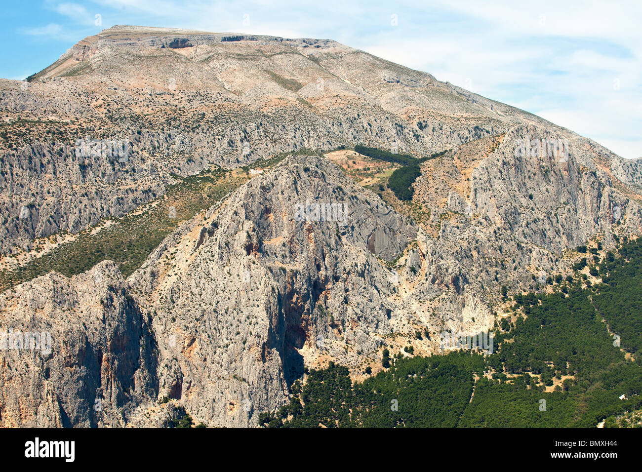 El Chorro, rocks landscape, Andalusia, Spain Stock Photo - Alamy