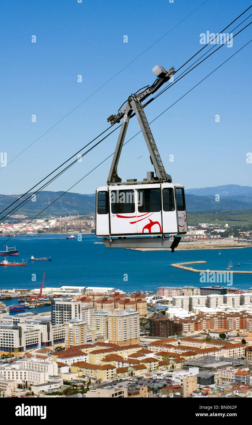 Cable Car, Gibraltar Stock Photo Alamy