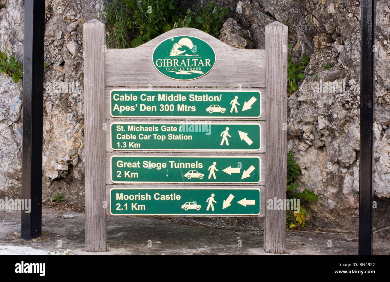 Gibraltar Rock Sign Stock Photo Alamy