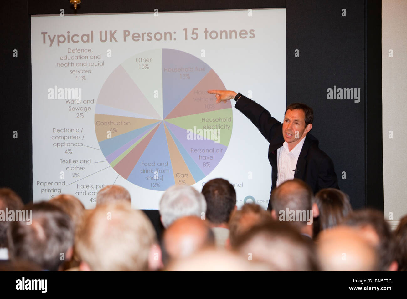 Mike berners lee hires stock photography and images Alamy