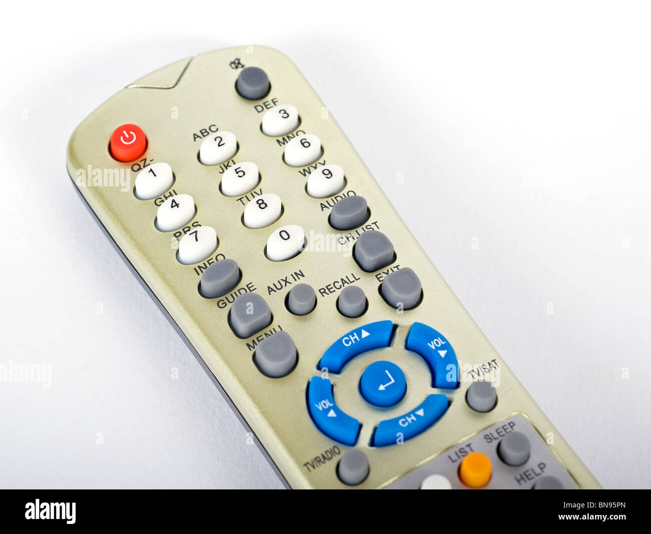 Closeup detail of a remote control unit isolated on white Stock Photo ...