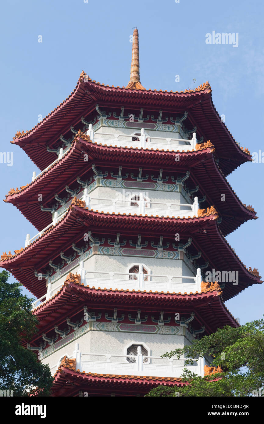 Low angle view of a pagoda, C…