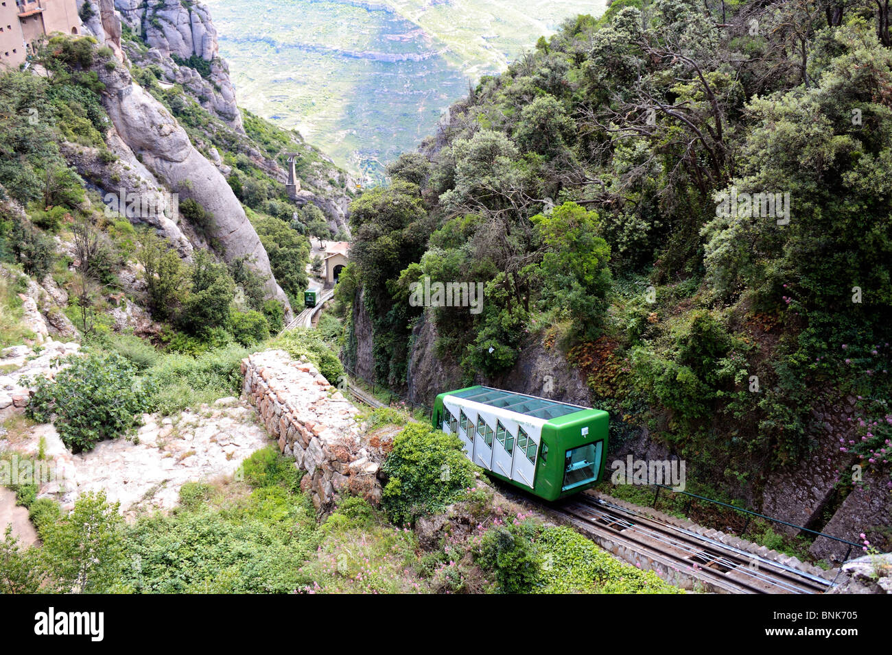 Funicular De Santa Cova , Frequently Asked Questions – TQPDL