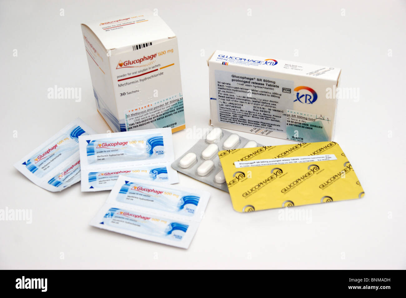 metformin hydrochloride prolonged relased tablets & sachets for