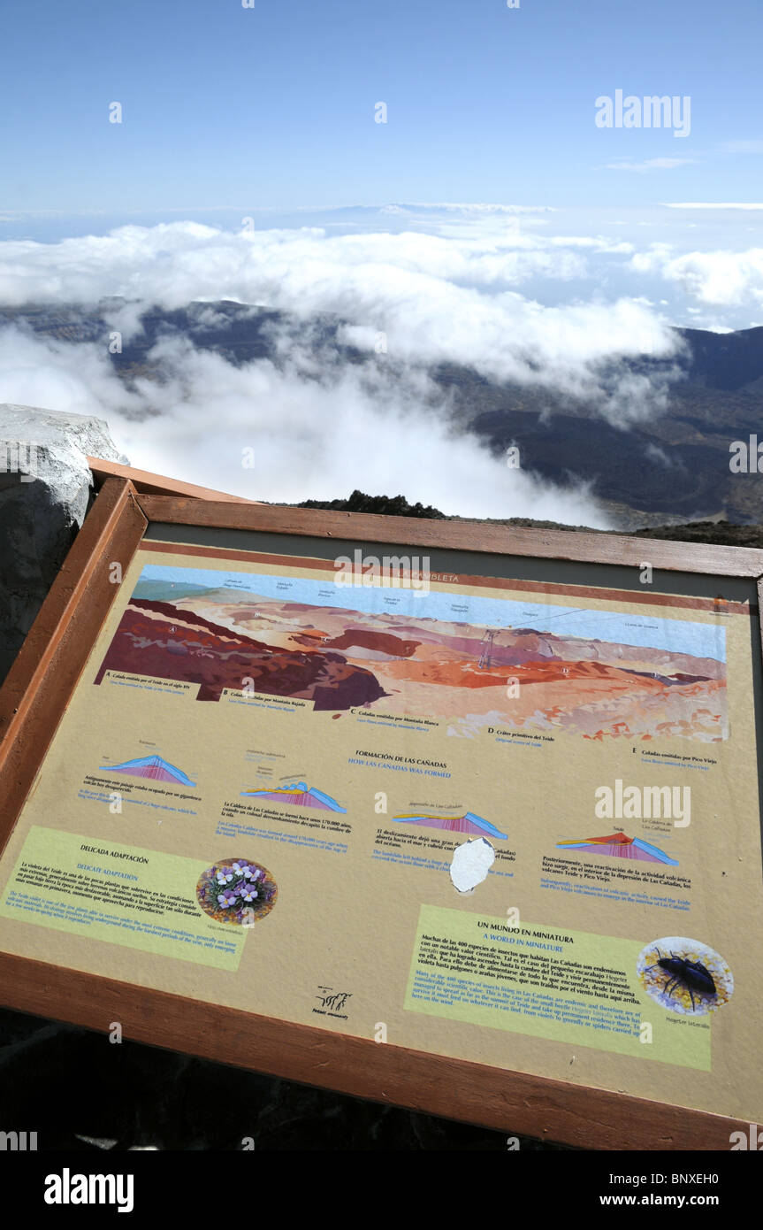 View Map At Mount Teide In Tenerife, Canary Islands, Spain Stock Photo