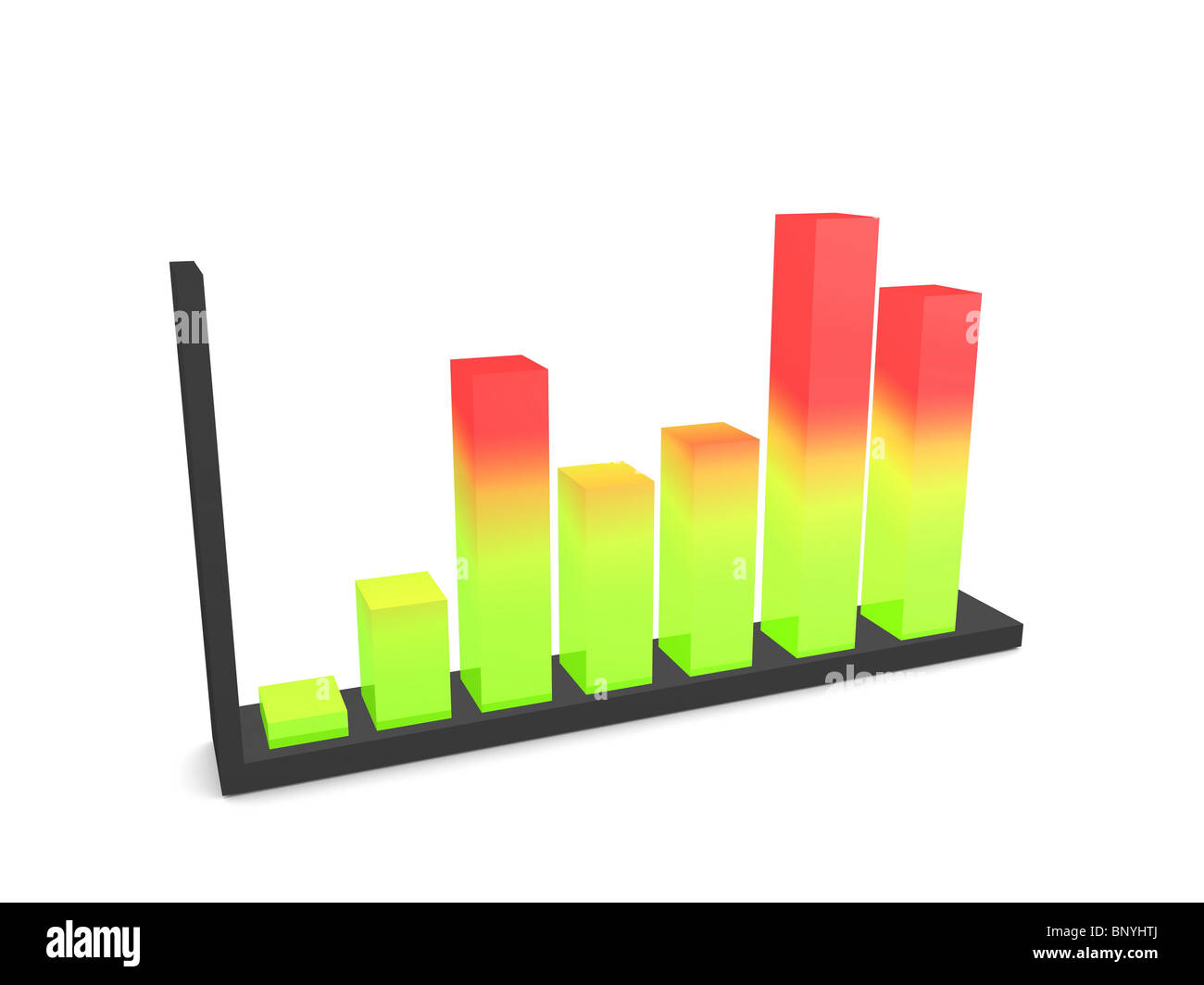 3d image, performence graph, average Stock Photo - Alamy