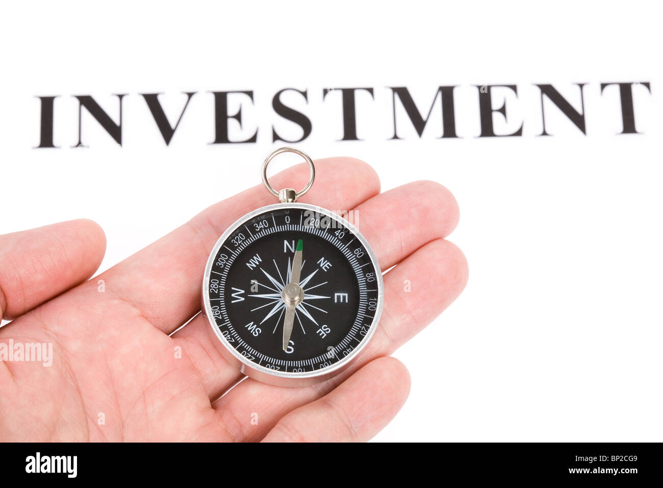 headline investment and Compass, concept of financial choice Stock ...