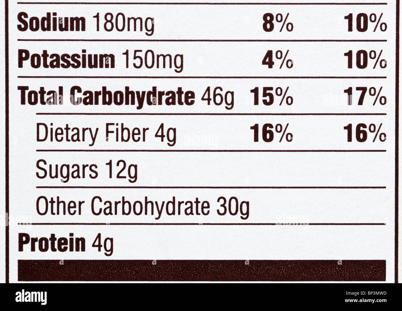 The nutrition label from a cereal box emphasizing that the product is high in sugar and other carbohydrates. Stock Photo