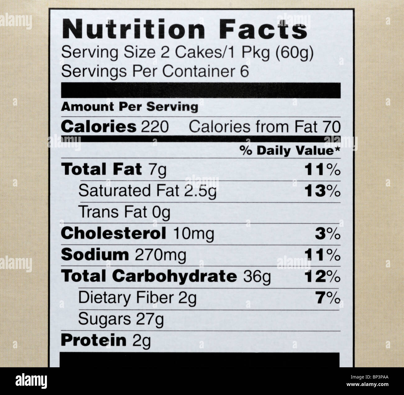 The nutrition label from a cupcake box emphasizing that the product is high in sugar and fat content. Stock Photo