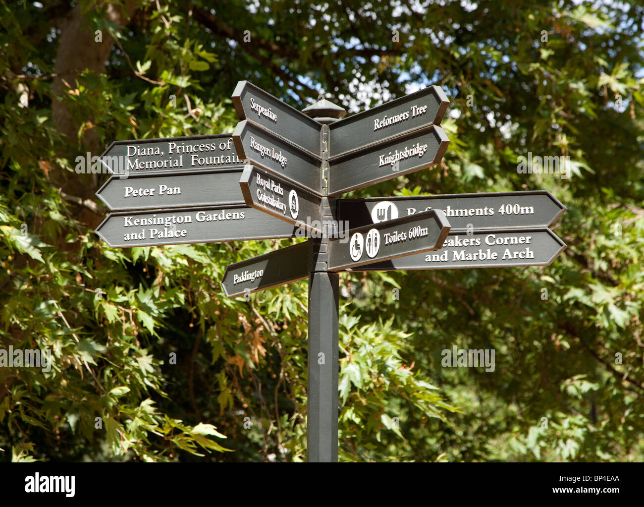 Directions signpost in Hyde Park, London Stock Photo Alamy