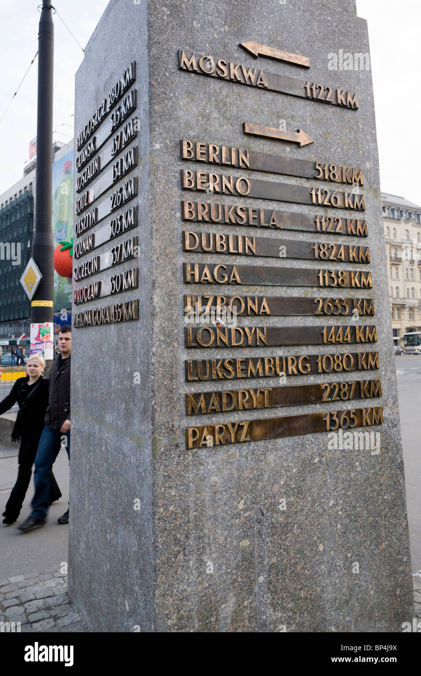 Warsaw street sign hi-res stock photography and images - Alamy