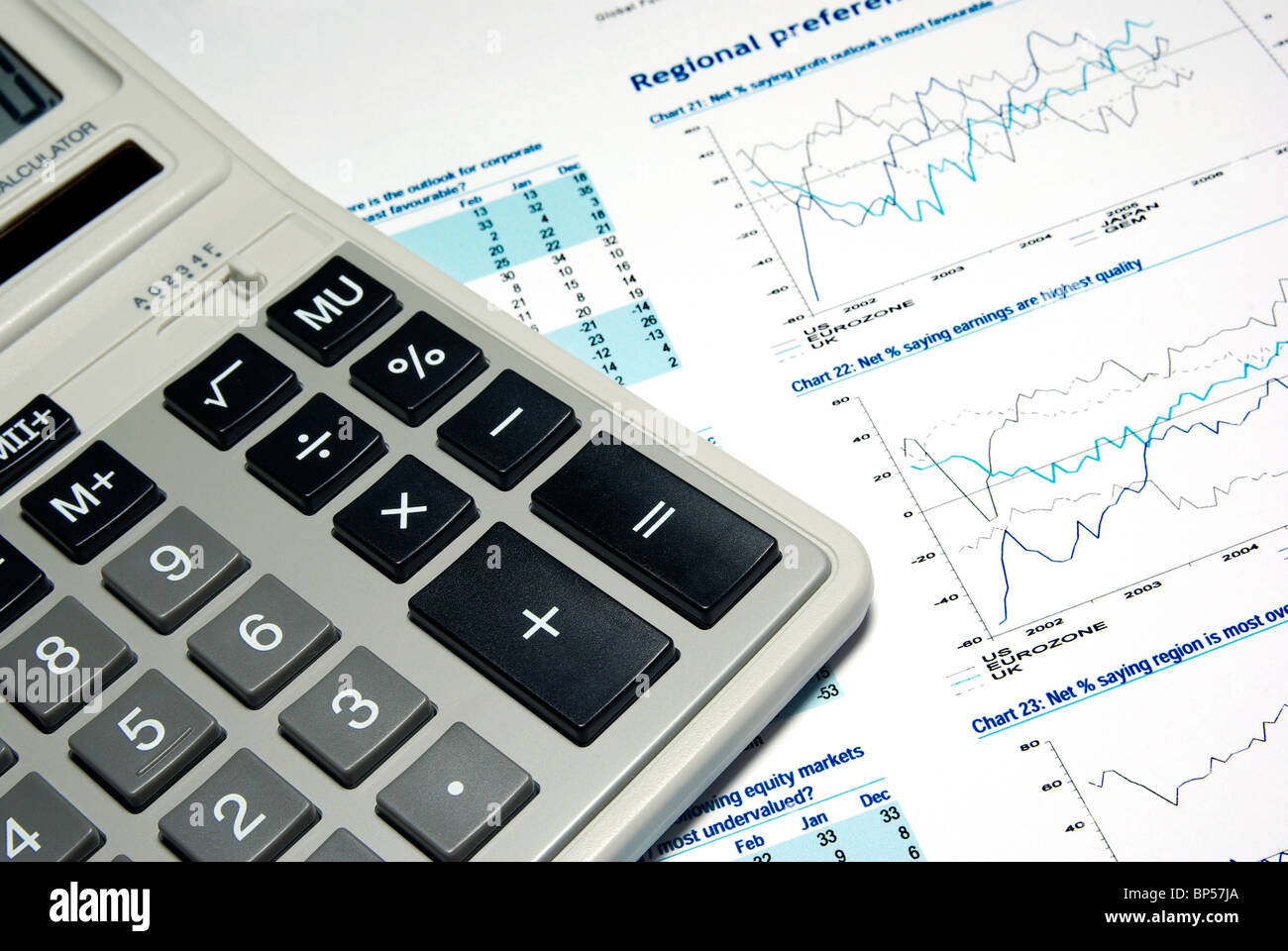 Calculator and printed report. Stock Photo