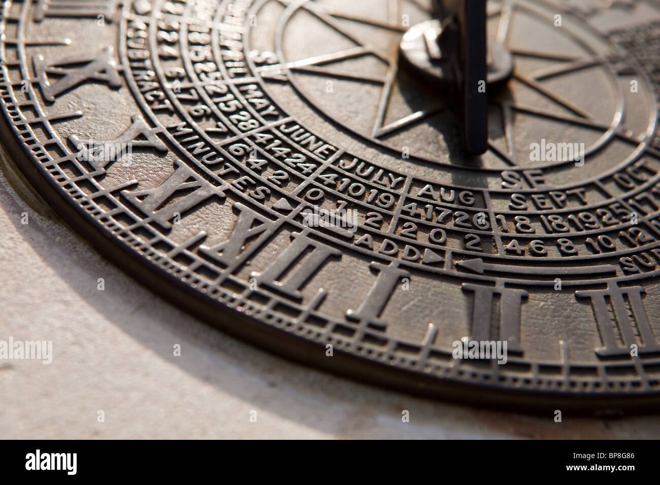 Sundial in the Melbourne Botanic Gardens Stock Photo Alamy