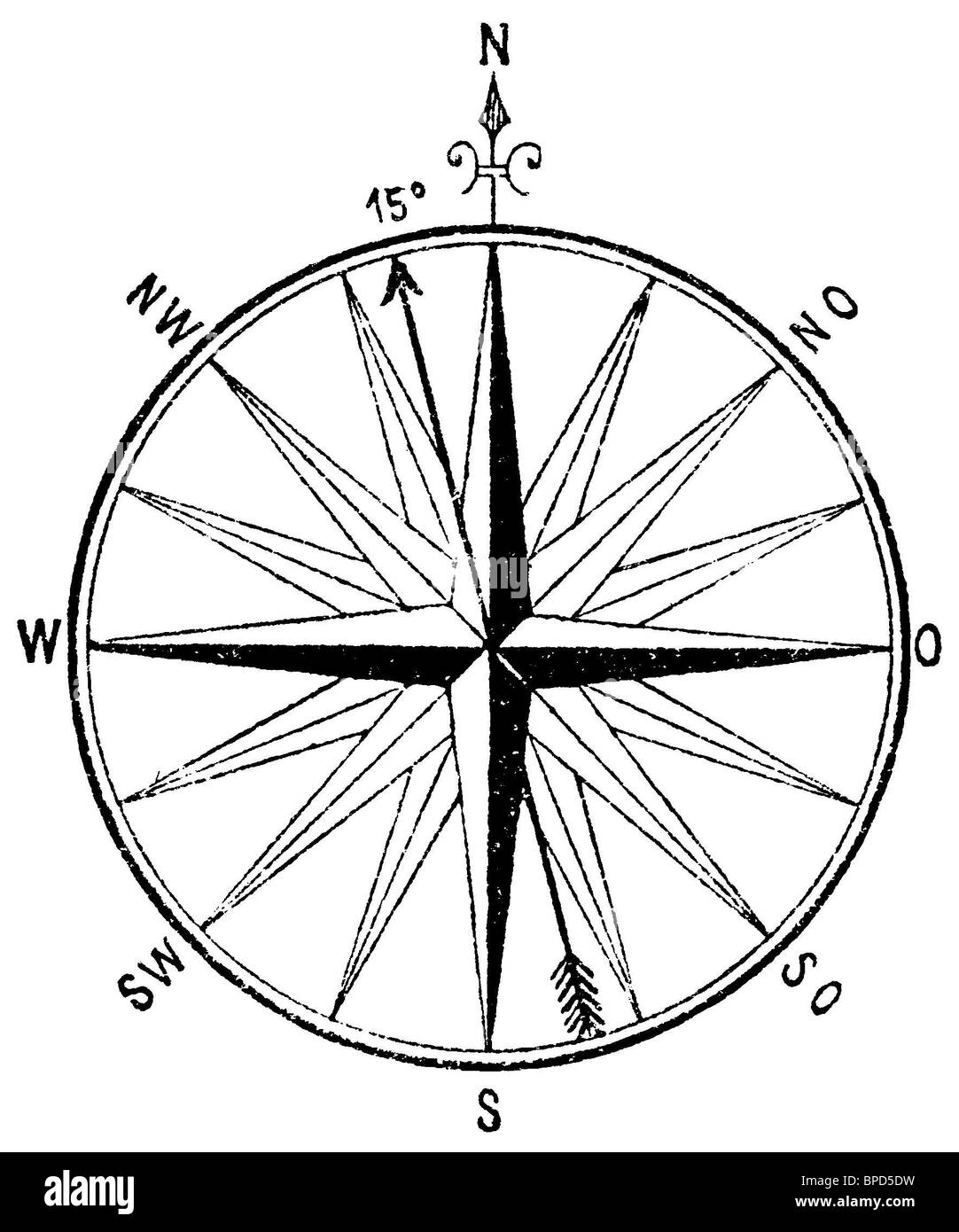 vintage compass sketch