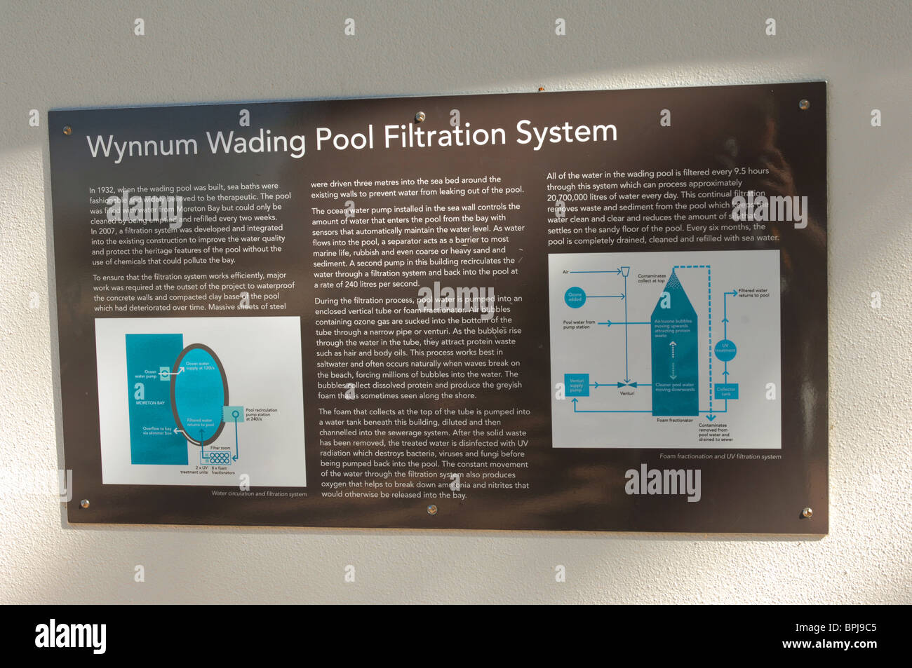 Wading Pool Filtration System Sign, Moreton Bay, Wynnum, Brisbane ...