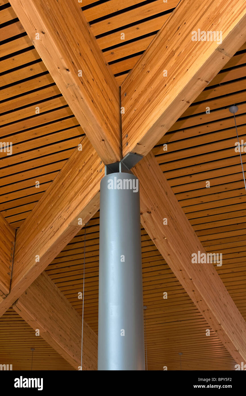 Glulam Timber Glulam Lvl Columns Beams Timbers Stronger Which Strength