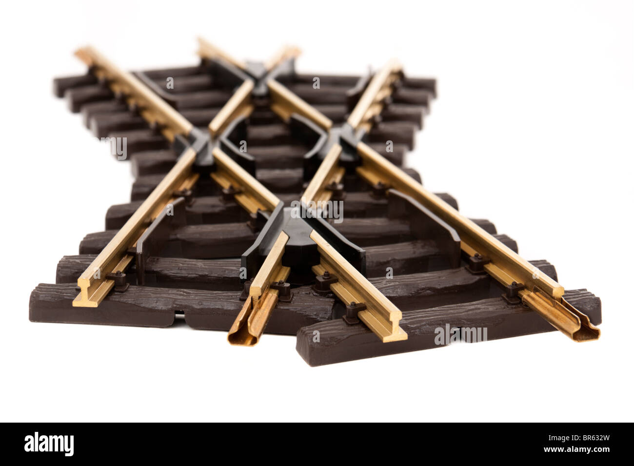 g gauge track