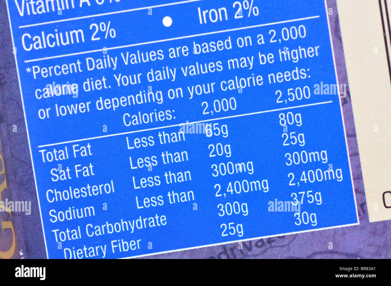 Nutrition information on food package Stock Photo Alamy